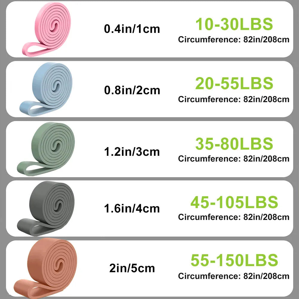 Silicone Resistance Bands